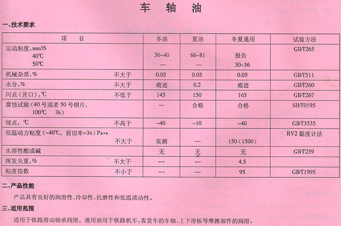 車軸油